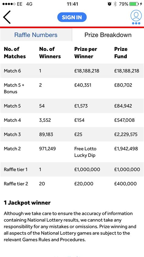 lotto prize breakdown tonight